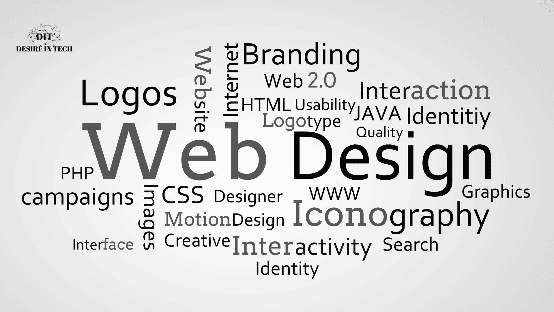 How websites work