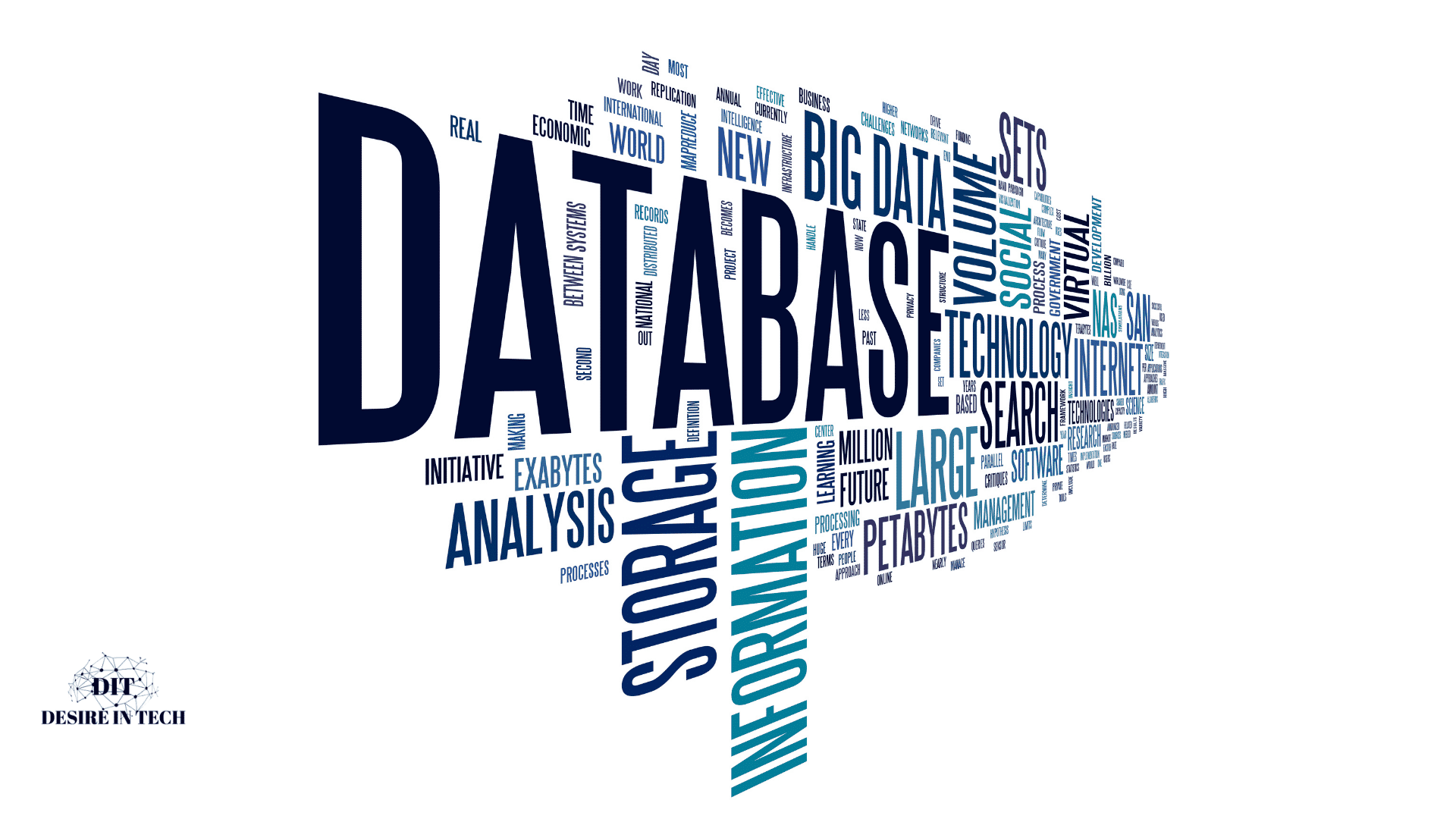 Databases